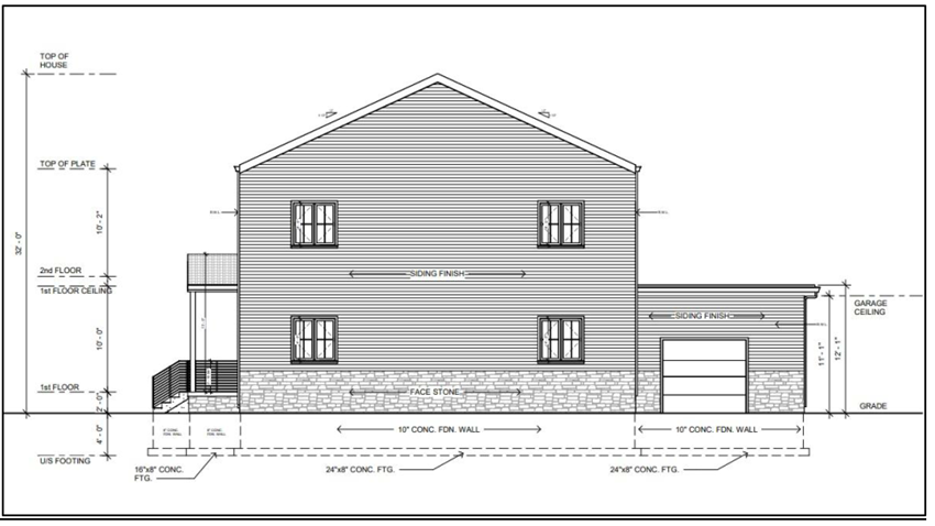 Proposed Site Elevation